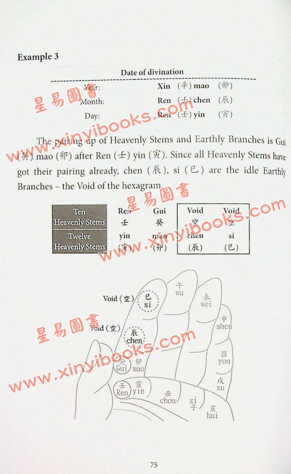 愚人YanYu：I-Ching Imagery Divination：Basics and Application（超媒體）